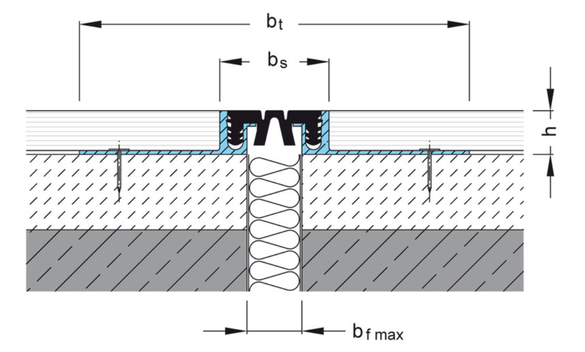 DF 35 / DF 41 / DF 50 / DF 58 - Imagem técnica
